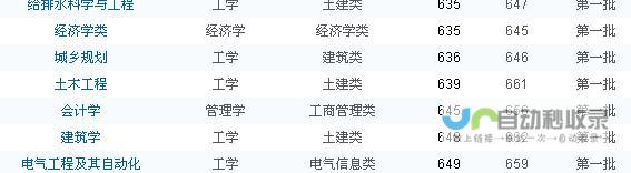 重庆专业的SEO服务机构：覆盖全方位SEO策略，助力您的重庆企业在互联网时代取得成功