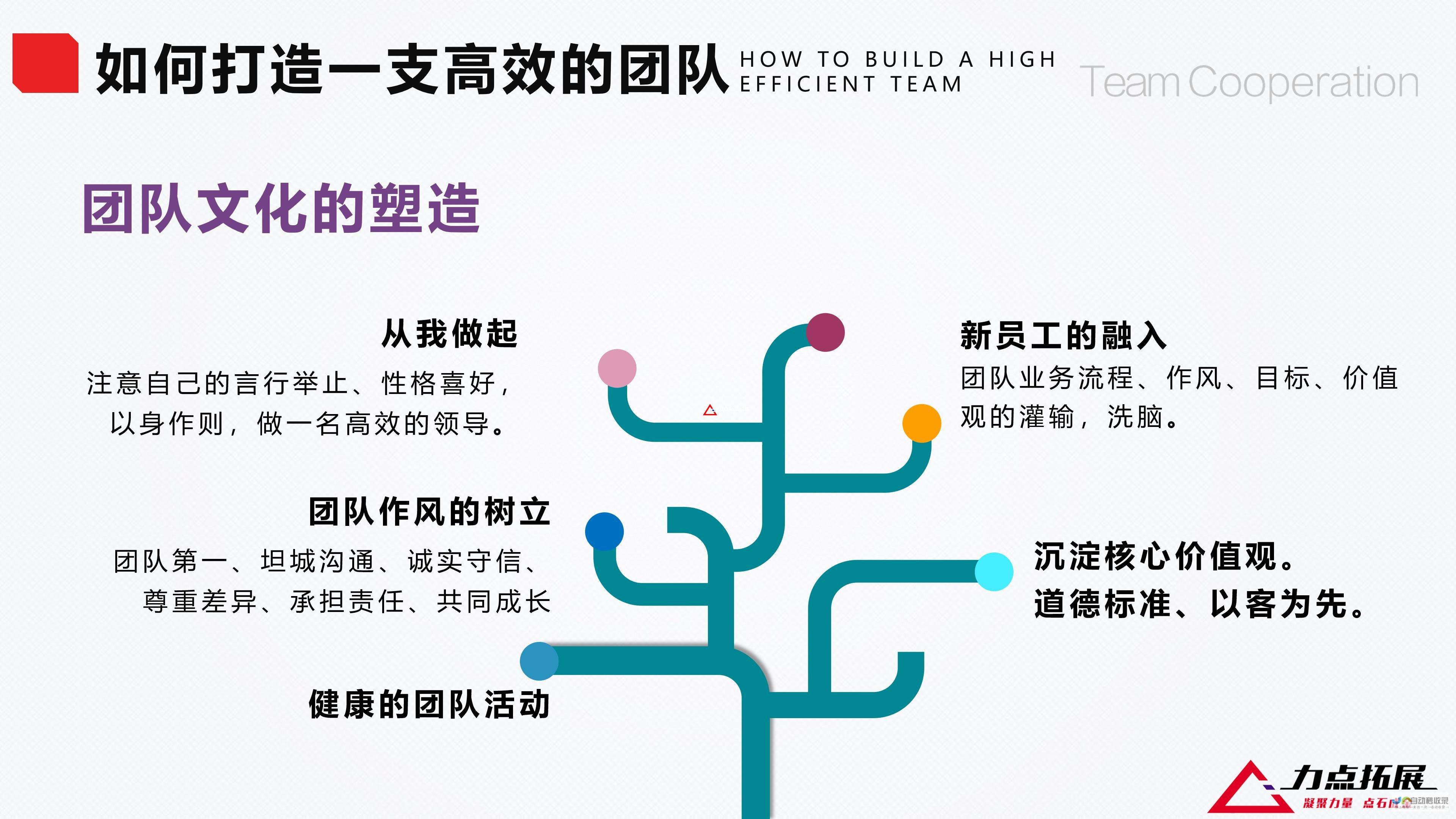 打造高效协作平台：定制化OA系统开发方案
